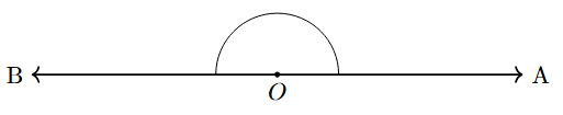 A straight angle, forming a straight line.